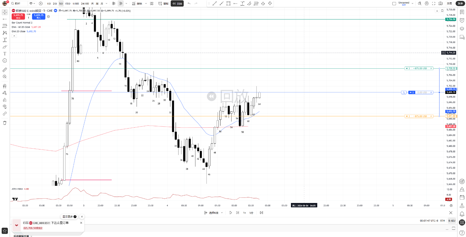 MES 复盘详情| PAHubCN